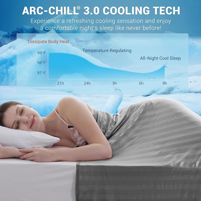 Elegear Revolutionary Cooling Blanket King, Absorbs Heat to Keep Body Cool - Image 2