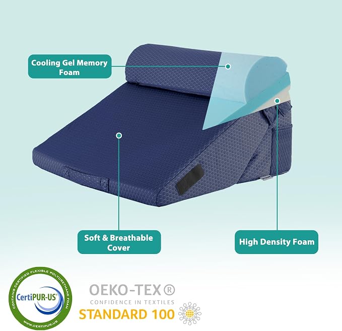 Bedluxe 3Pcs Orthopedic Bed Wedge Pillow Set, Foam Wedge Pillow Post Surgery - Image 6