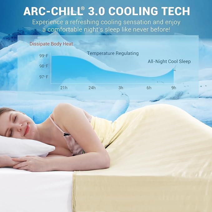 Elegear Revolutionary Cooling Throw Blanket, Absorbs Heat to Keep Body Cool - Image 2