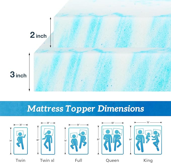 Sweetcrispy Mattress Topper Twin XL, 3 Inch Thick Memory Foam Gel Infused - Image 2