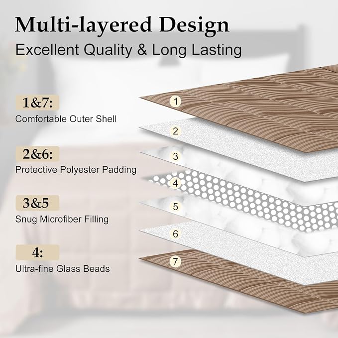 downluxe Weighted Blanket King Size, 18 lb Weighted Blanket - Image 4