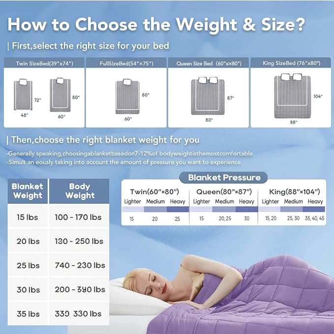 Topcee Weighted Blanket for Adults Twin Size Soft Cooling Heavy Blanket Sleeping - Image 7