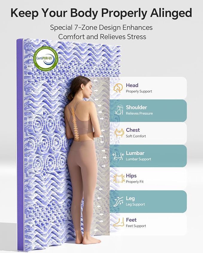 ChiXpace Dual Layer 4 Inch Memory Foam Mattress Topper Queen - Image 3