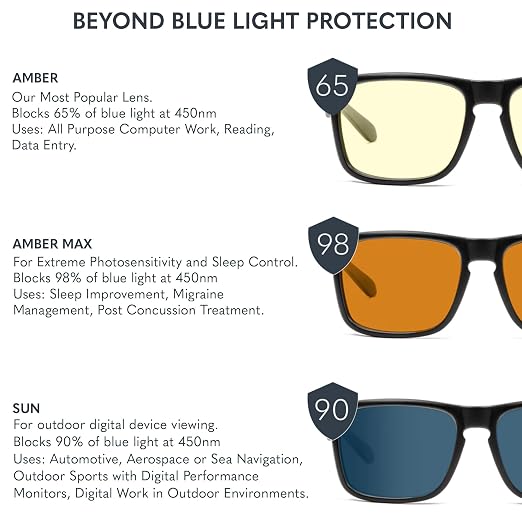 GUNNAR Gaming Glasses - Image 7