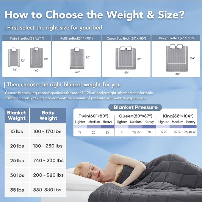 Topcee Weighted Blanket for Adults Twin Size Soft Cooling Heavy Blanket Sleeping - Image 7