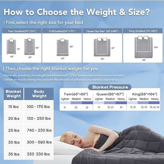Topcee Weighted Blanket for Adults Queen Size Soft Cooling Heavy Blanket - Image 7