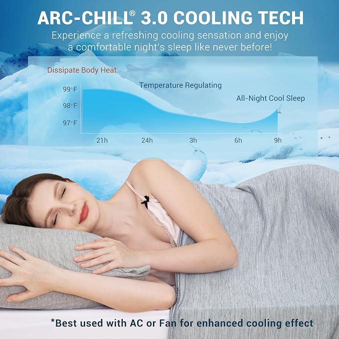 Elegear Revolutionary Cooling Blanket Throw, Absorbs Heat to Keep Body Cool - Image 2