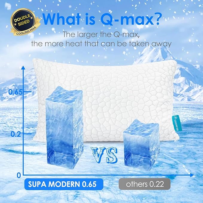 Cooling Pillows Queen Size Set of 2 Shredded Memory Foam Pillows - Image 3