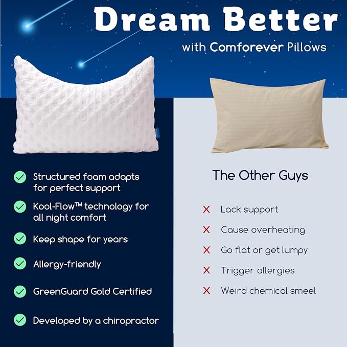 KUCEY Cooling Side Sleeper Pillow - Image 6
