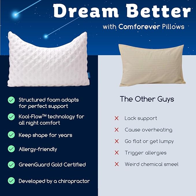 KUCEY Cooling Side Sleeper Pillow - Image 6