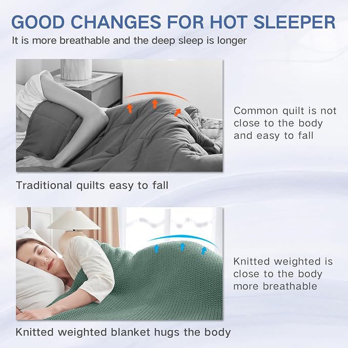Guohaoi Knitted Weighted Blanket - Image 4
