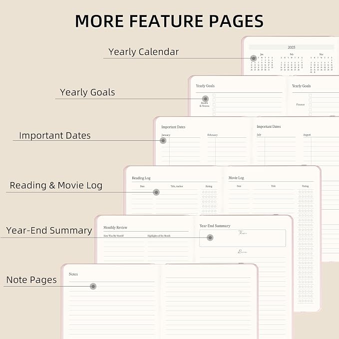 2026 Planner - Undated Monthly, Weekly & Daily Planner - Image 6