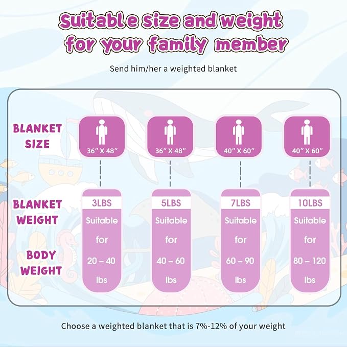 Purple Weighted Blanket Kids 10lbs, Twin Size Cooling Heavy Throw Blanket - Image 8