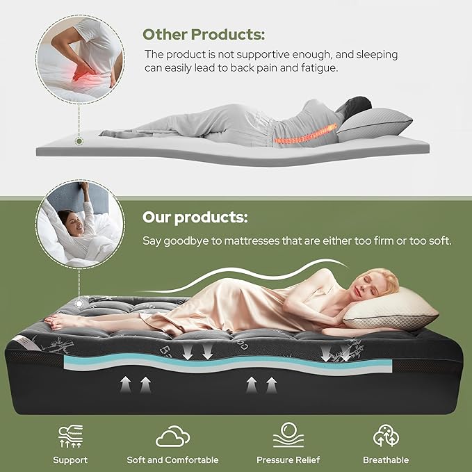BEDLORE California King Memory Foam Mattress Topper 4 Inch, 2-in-1 Dual Layer - Image 5