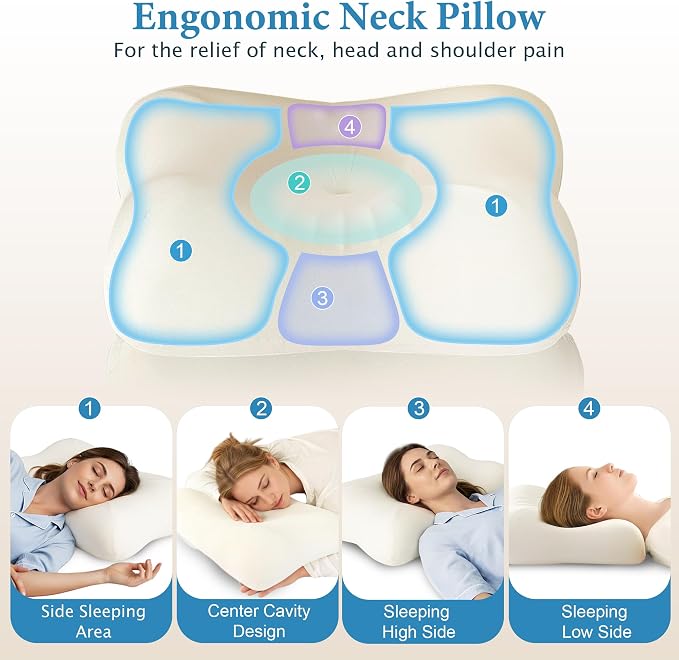 Cervical Neck Pillow for Pain Relief, Odorless Memory Foam Pillow - Image 4
