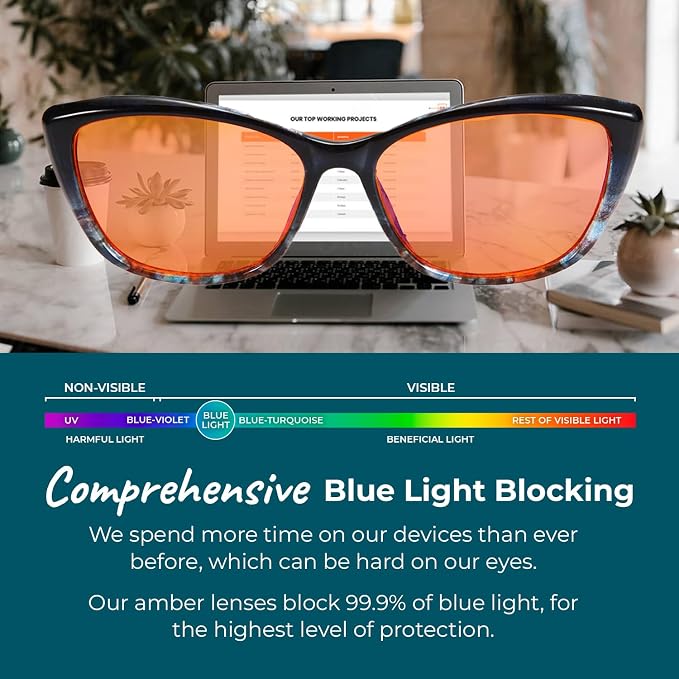 Sleep ZM Blue Light Blocking & Light Sensitivity Glasses - Image 6