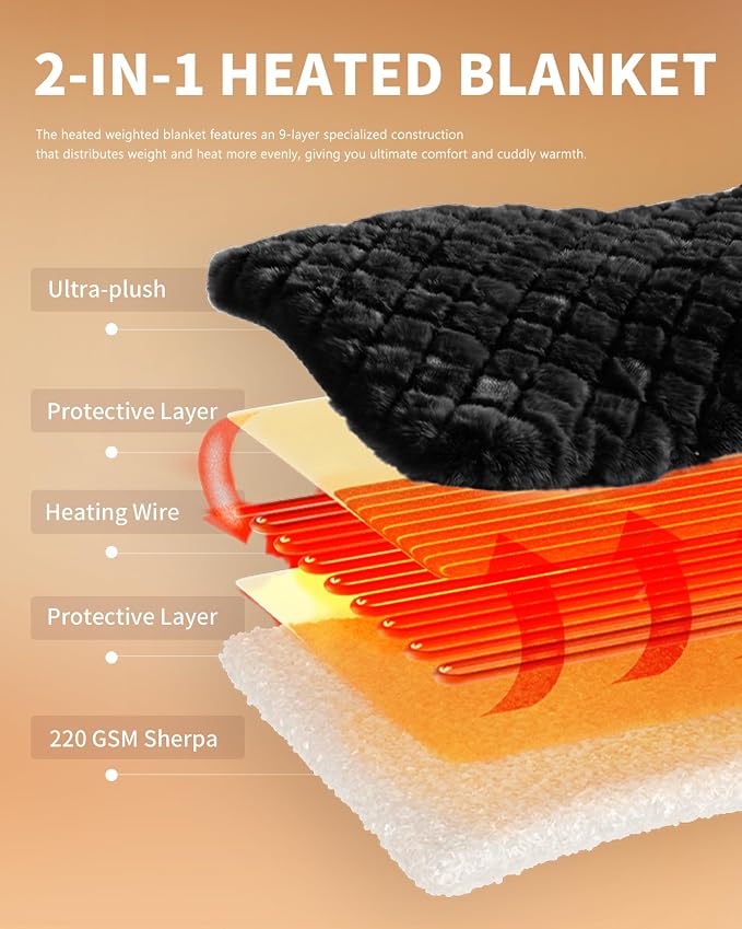 Homemate Electric Heated Throw Blanket - Image 7
