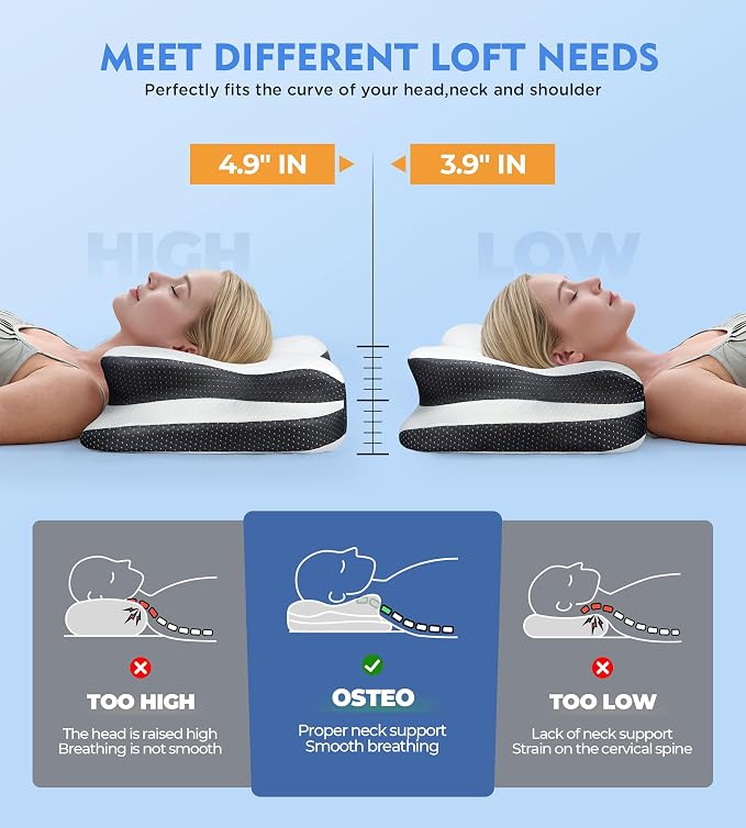 Osteo Sustained Cervical Health Neck Pillow, Contour Zoned Design Ergonomic - Image 4