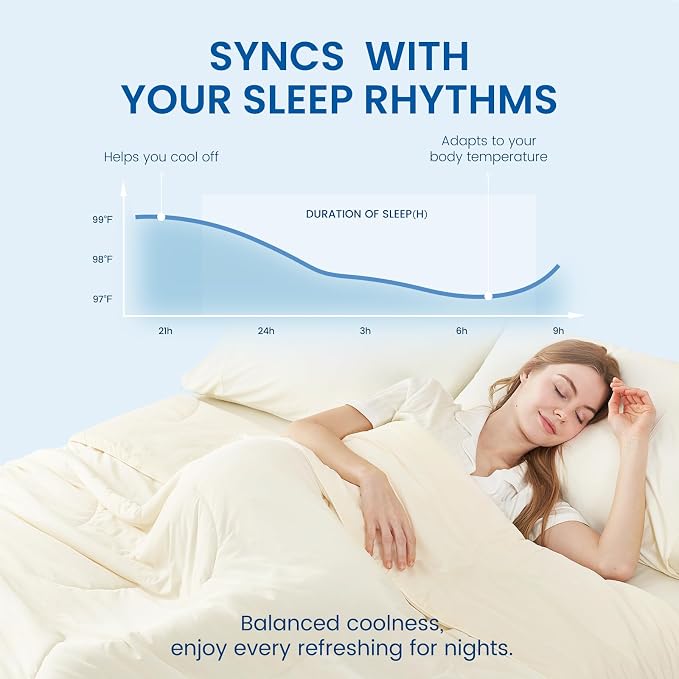 Cozy Bliss Cooling Comforter Twin Size, Reversible Lightweight Cooling Blankets - Image 2