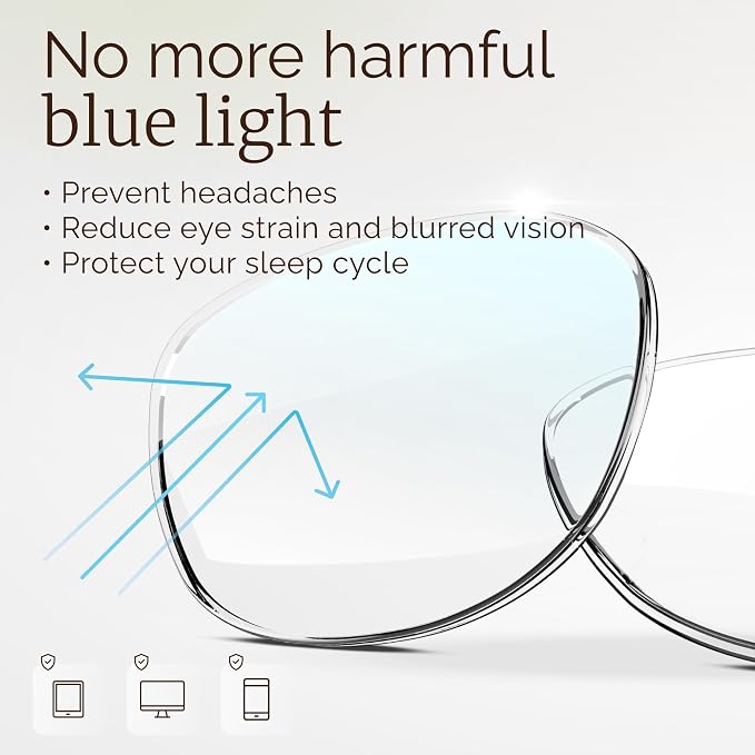 IBOANN Blue Light Glasses for Woman/Men, Fashion Blue Light Glasses Men - Image 7