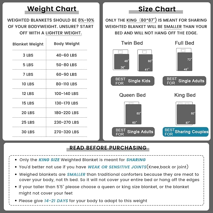 Weighted Idea Weighted Blanket for Adults Queen Size Cooling Breathable Heavy - Image 6