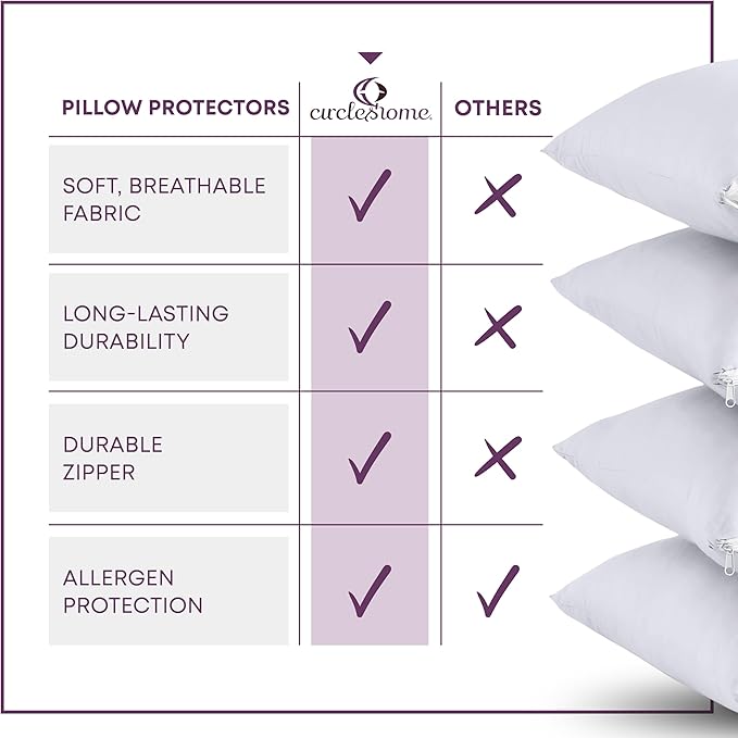 CirclesHome Pillow Protectors 12 Pack King Zippered - Image 5