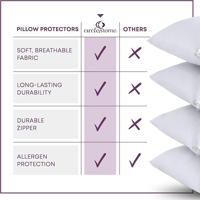 CirclesHome Pillow Protectors 8 Pack Standard Zippered - Image 5