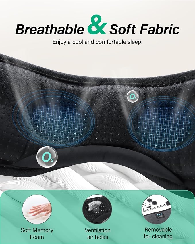 LC-dolida Sleep Headphones, Sleep Mask - Image 4