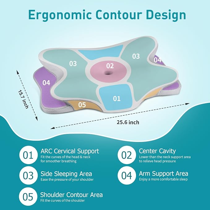 Cervical Neck Pillow for Pain Relief - Image 4