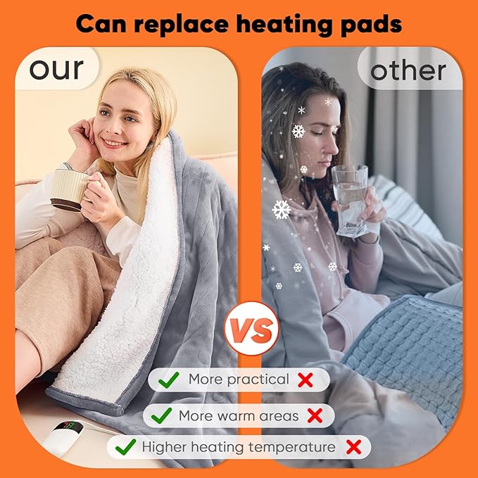 greenoak Heated Blanket Electric Throw 50"X60", Heating Blanket - Image 5