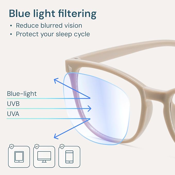 Gaoye Milky Blue Light Glasses for Computer & Gaming - Image 3