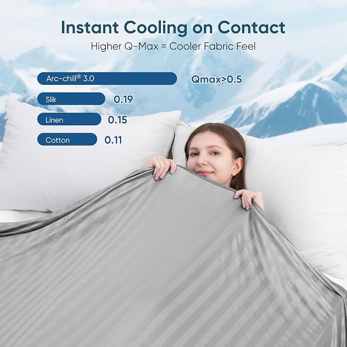 Elegear Revolutionary Cooling Blanket King, Absorbs Heat to Keep Body Cool - Image 3