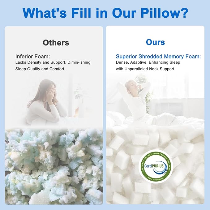 Cooling Pillows Queen Size Set of 4, Shredded Memory Foam Pillows, Adjustable - Image 8