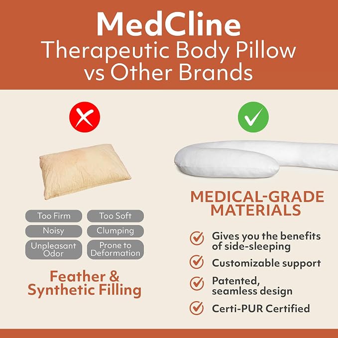 MedCline Therapeutic Full Length Body Pillow, Adjustable Shredded Memory Foam - Image 3