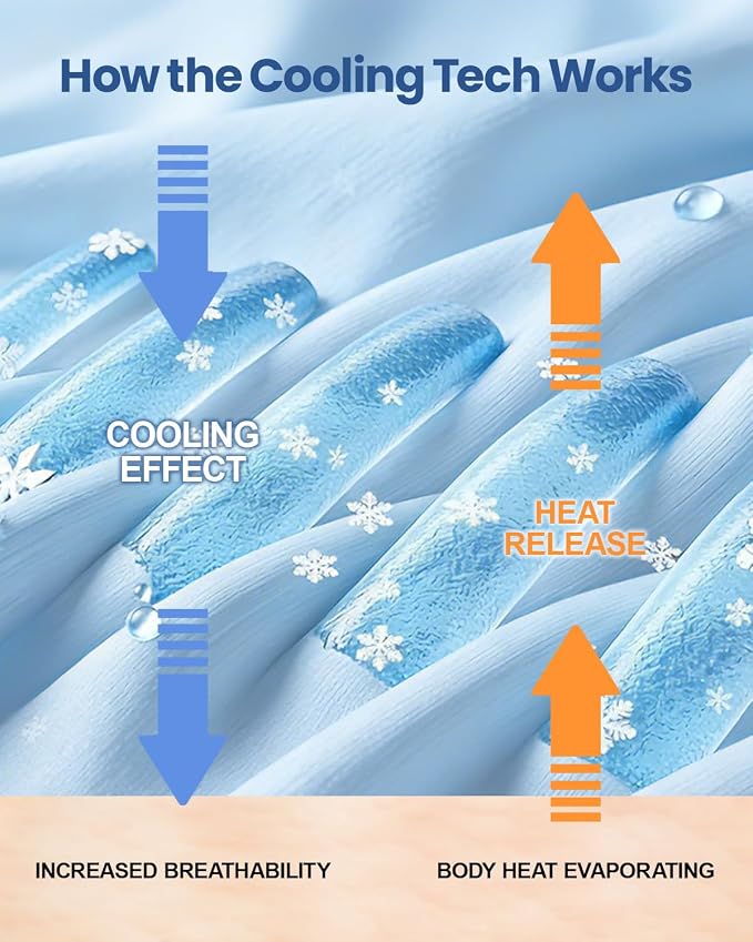 Ailemei Direct Cooling Throw Blanket - Image 5