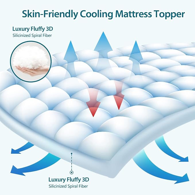 CYMULA California King Mattress Topper - Image 3