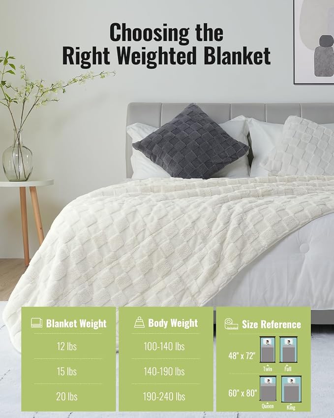 Uttermara Weighted Blankets for Adults Full Size, 3D Jacquard Checkered Warm - Image 7