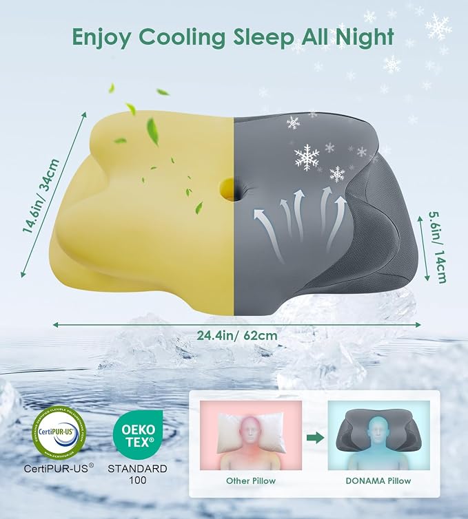 DONAMA Cervical Pillow for Sleeping, Contour Memory Foam Pillow for Neck and - Image 2