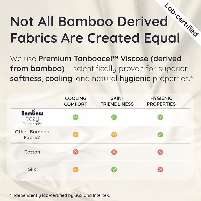 Bambaw 100% Viscose Derived from Bamboo Pillowcase Standard Size – Set of 2 - Image 8