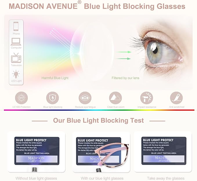 Madison Avenue TR90 Blue Light Blocking Glasses Anti Eyestrain UV Glare Blue - Image 4