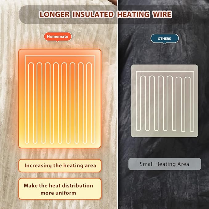 Homemate Electric Heated Blanket King Size - Image 5