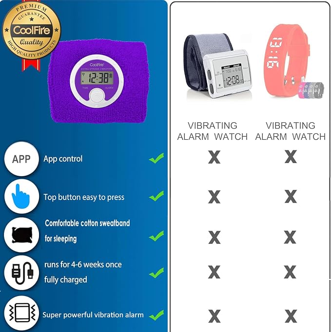 Coolfire Vibrating Alarm Clock Wristband, Silent Wake-Up Watch - Image 4