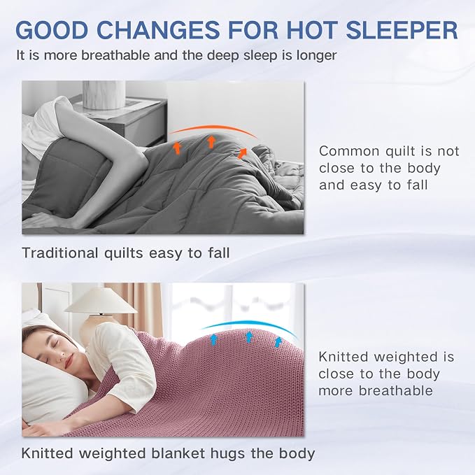 Guohaoi Knitted Weighted Blanket - Image 4