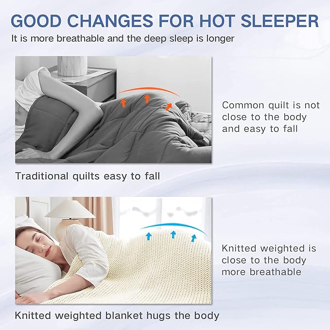 Guohaoi Knitted Weighted Blanket - Image 5