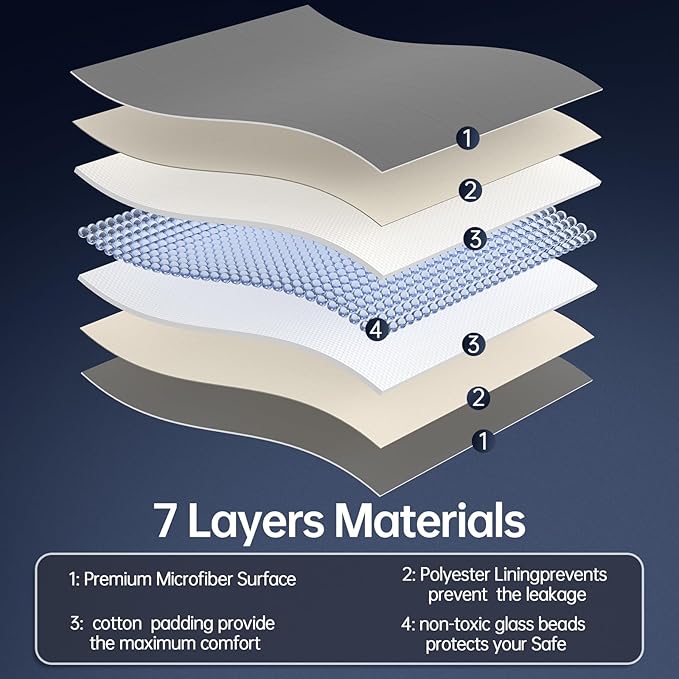 HCOIW Weighted Blankets for Adults - Image 5