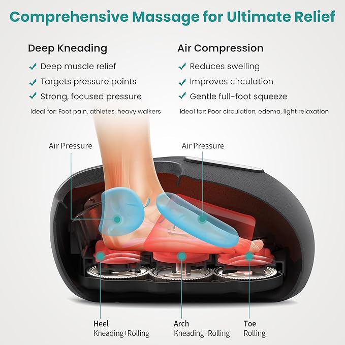 Nekteck Shiatsu Foot Massager - Image 4