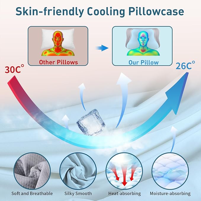 Cervical Neck Pillow for Pain Relief - Image 5