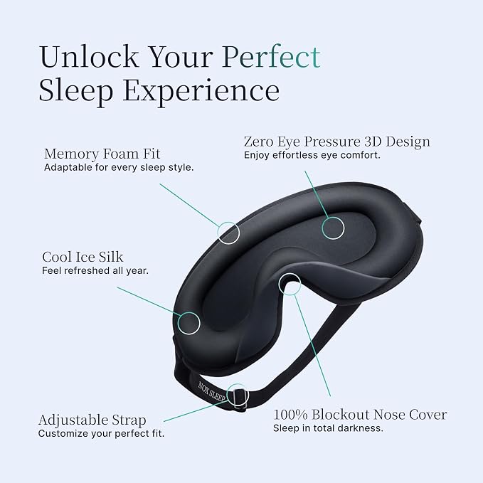 Nox Sleep 3D Sleep Mask for Men, 100% Blackout Eye Mask for Sleep, Ice Silk - Image 2