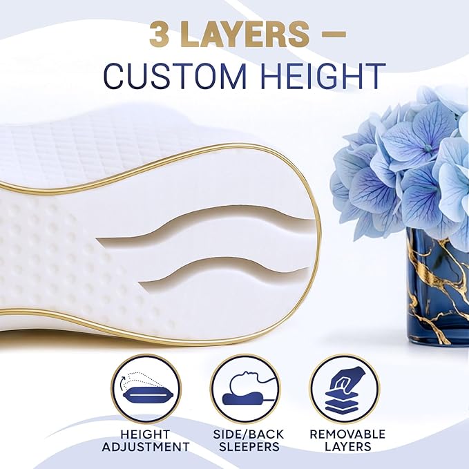 Royal Therapy 2-Pack Queen Memory Foam Pillow, Queen Contour Pillow, Orthopedic - Image 4