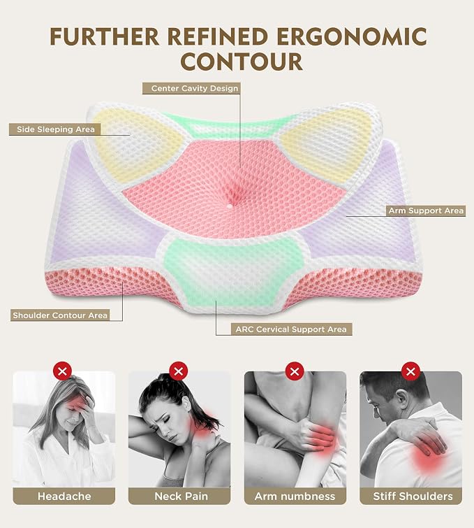 Osteo Cervical Pillow for Neck Pain Relief, Hollow Design Odorless Memory Foam - Image 3